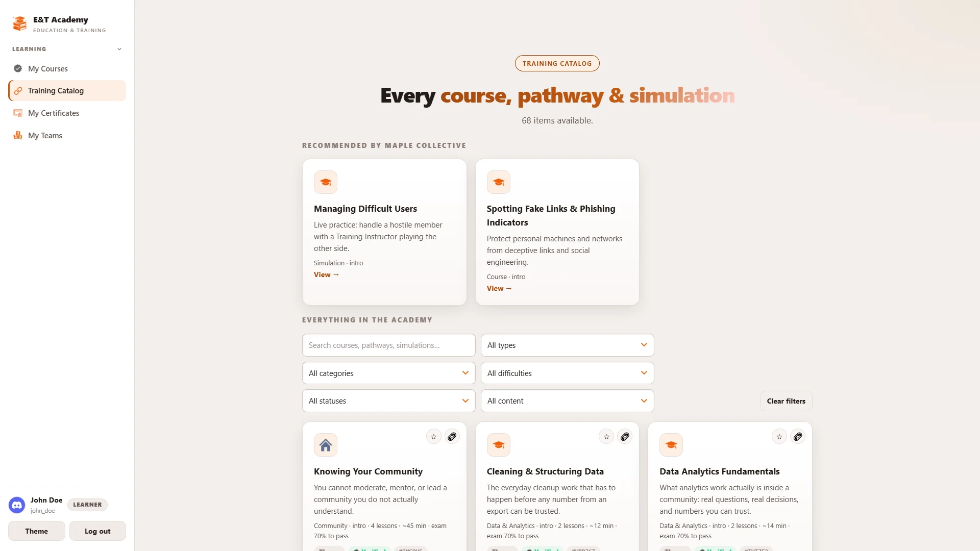 The Academy training catalog, with courses recommended by a partner community pinned at the top